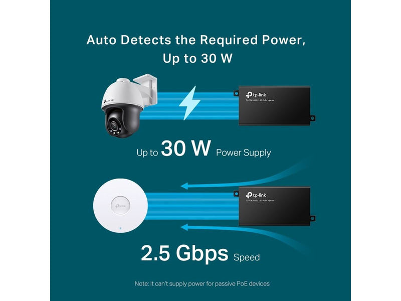 TP-Link POE260S 2.5G PoE+ Injector