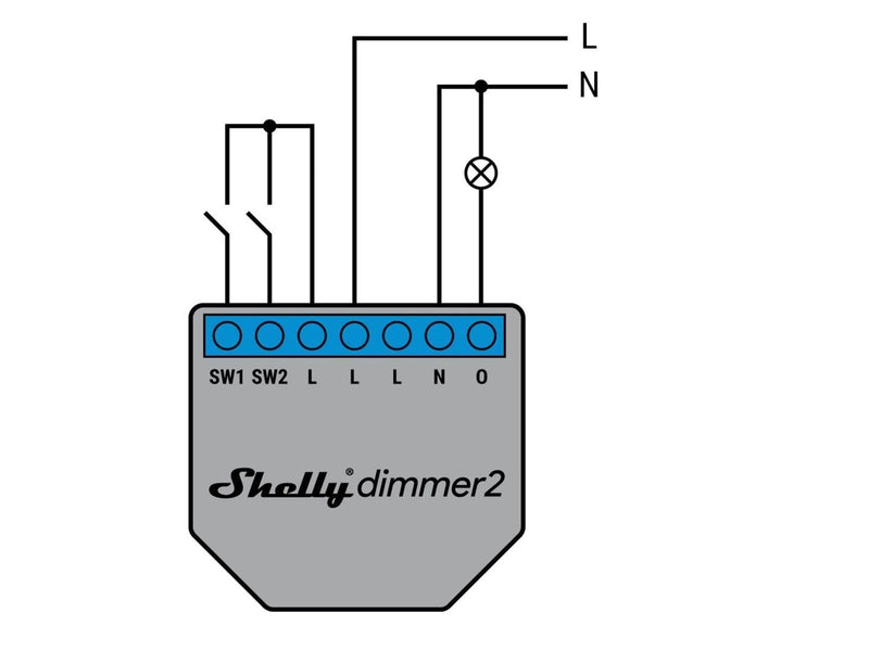Shelly Dimmer 2, 2-pack