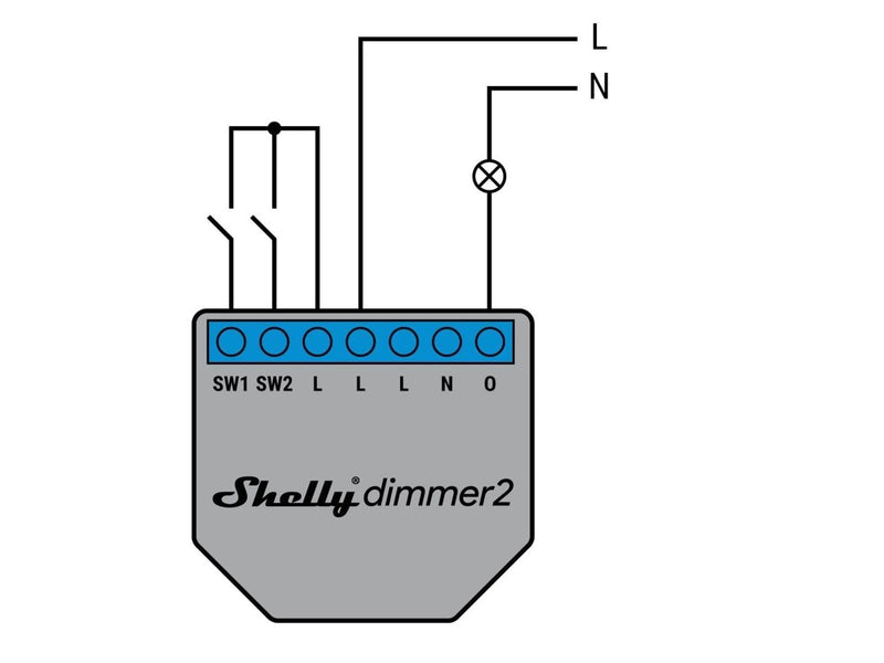 Shelly Dimmer 2, 2-pack