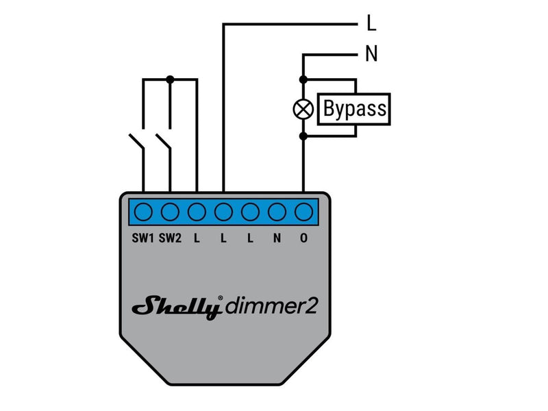 Shelly Dimmer 2, 2-pack