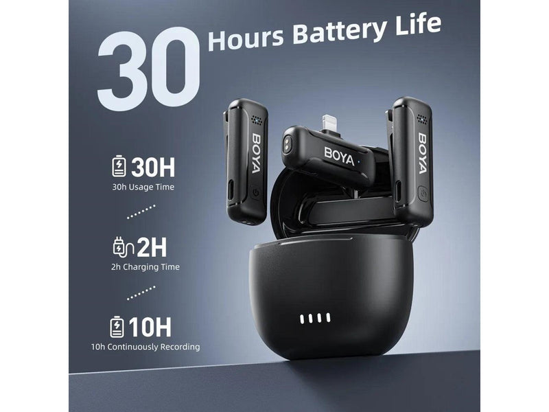 BOYA Wireless 2.4GHz Microphone x2 BY-WM3T-U2 USB-C