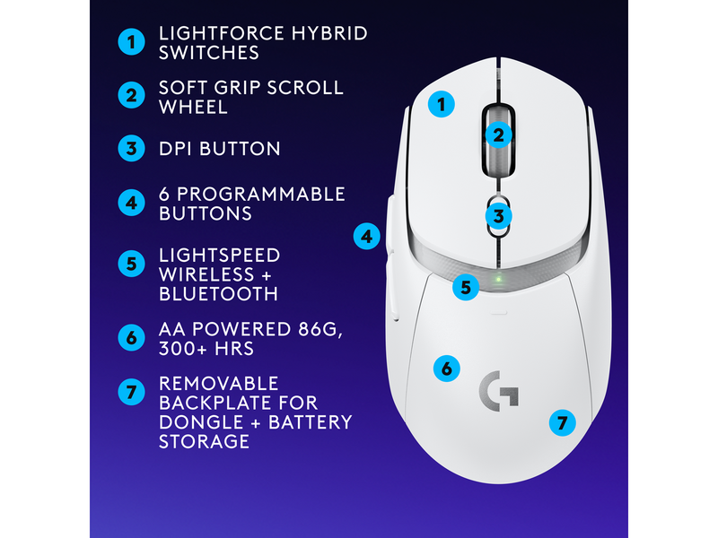 Logitech G309 LIGHTSPEED - Gaming Maus (Weiß)