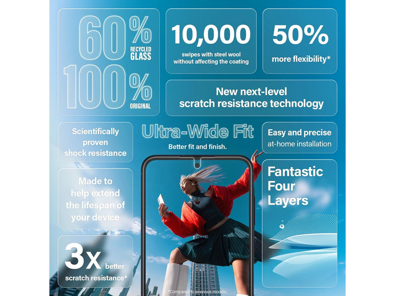 PanzerGlass 3-in-1 Protection Pack Samsung Galaxy A55 5G | Ultra-Wide Fit w. EasyAligner
