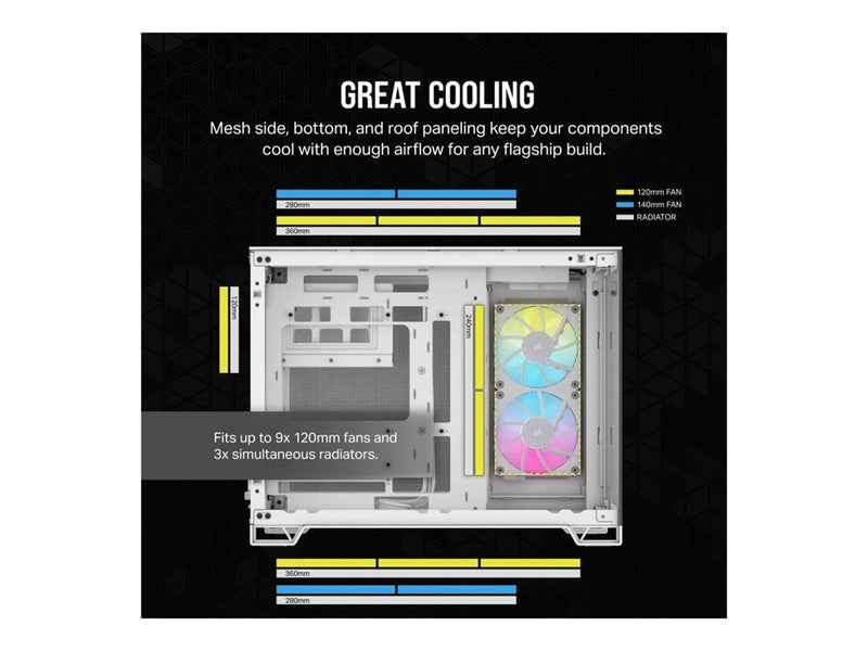 Corsair iCUE LINK 2500X RGB - Gehäuse - Tower - Weiß