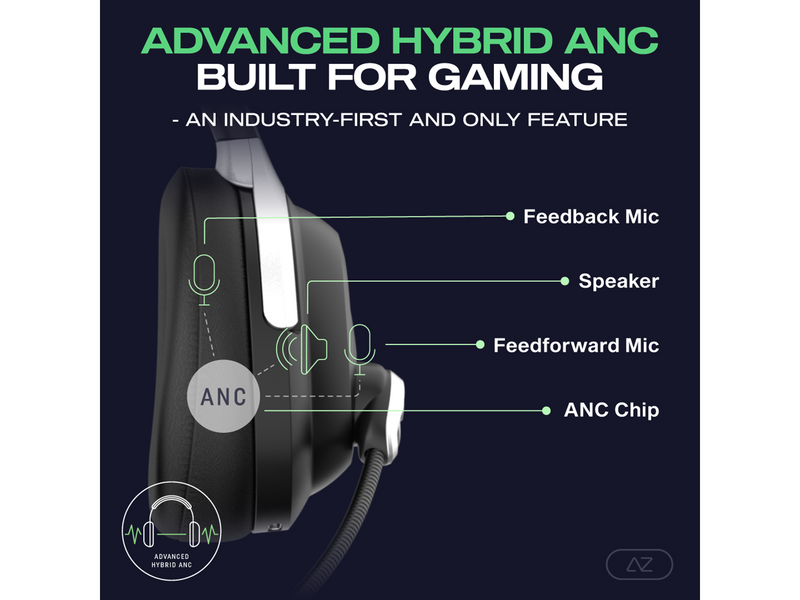 Acezone A-Spire Wireless 2.4 GHz Hybrid ANC Gaming Headset