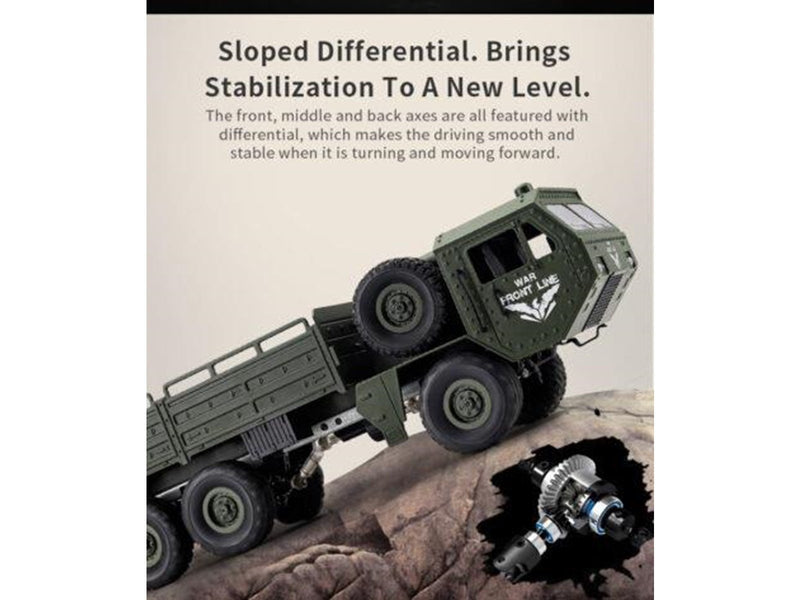 JJRC Q75 Remote Controlled Military Truck - Green