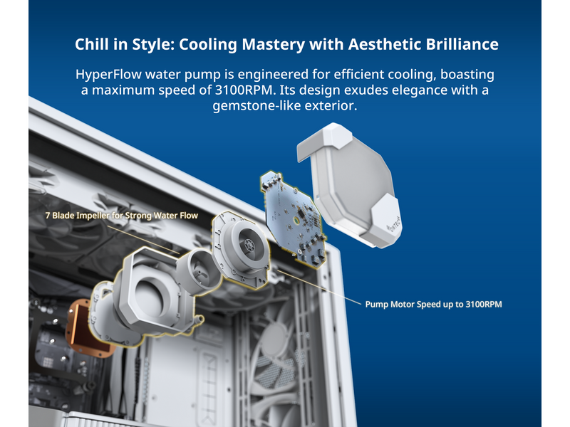 Montech Hyper Flow ARGB 240 - White - CPU-Wasserkühlung - Max 29 dBA