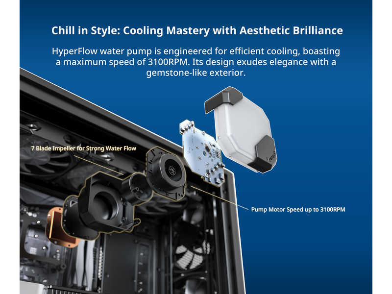Montech Hyper Flow ARGB 360 - Black - CPU-Wasserkühlung - Max 29 dBA