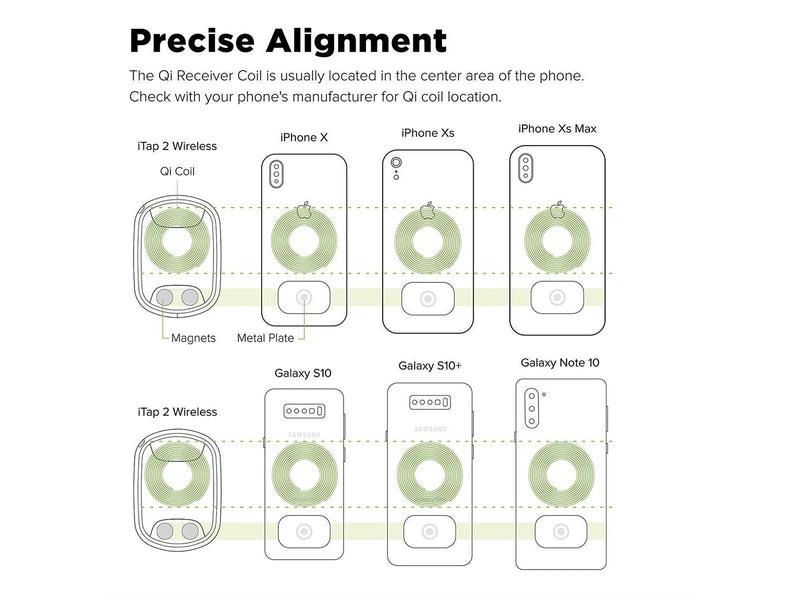 iOttie Metal Plate Kit for iTap 2 Wireless