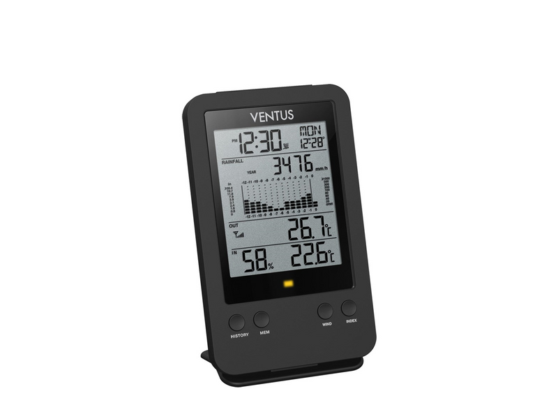 VENTUS Rain gauge W140