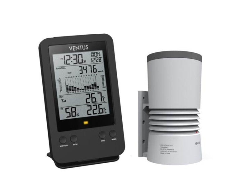 VENTUS Rain gauge W140