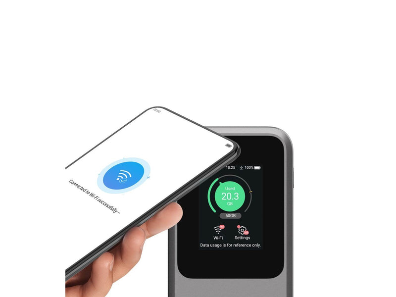 ZTE MU5120 Portable 5G Router - 5G Wi-Fi 6