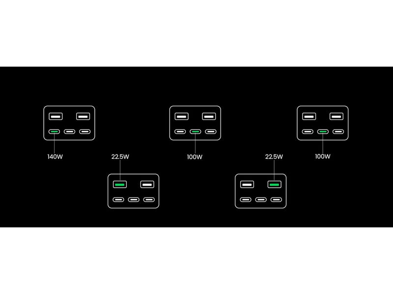 UGREEN Uno Rg 65w 3-Port Gan Fast Charger Eu - Black