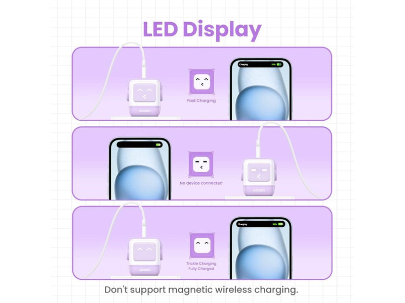 UGREEN Uno Rg 65w 3-Port Gan Fast Charger Eu – Purple