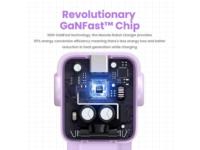UGREEN Uno Rg 65w 3-Port Gan Fast Charger Eu – Purple