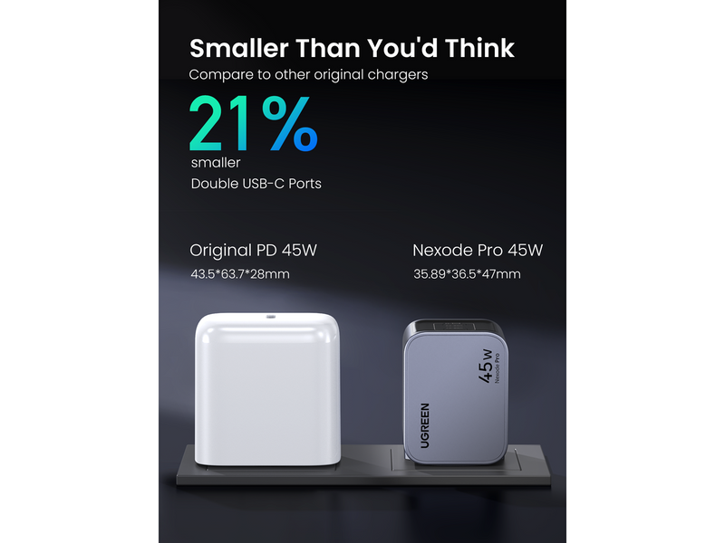 UGREEN Nexode Pro 45w Dual Usb-C Gan Fast Charger - Black