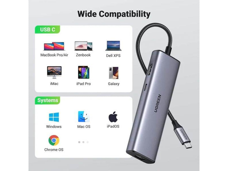 UGREEN 7-in-1 USB-C Hub - HDMI - Gray