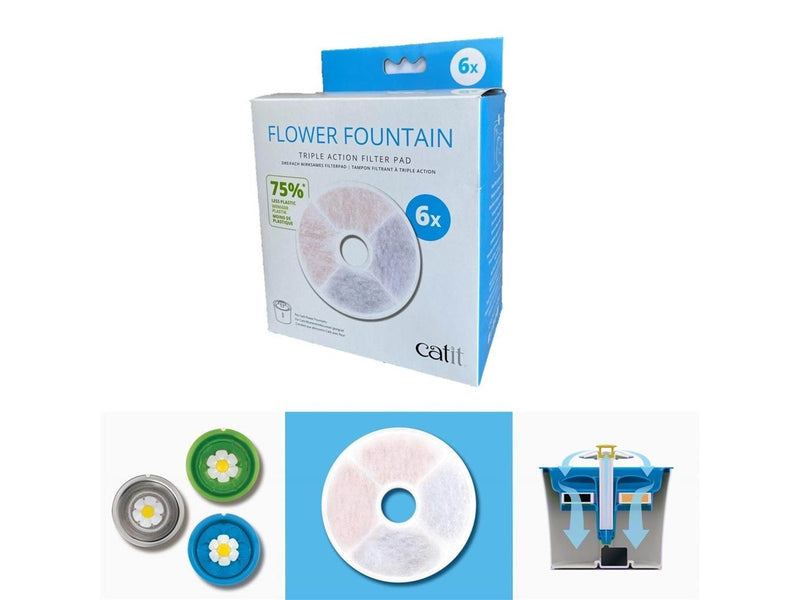 Catit Flower Fountain Triple Action Filter Pad (6-Pack)