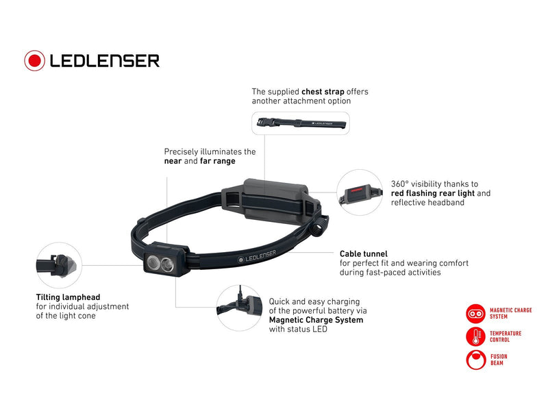 Ledlenser NEO5R Stirnlampe, 600 lumen, schwarz/blau