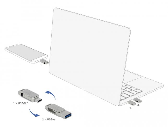 DeLOCK USB-Stick - 32 GB