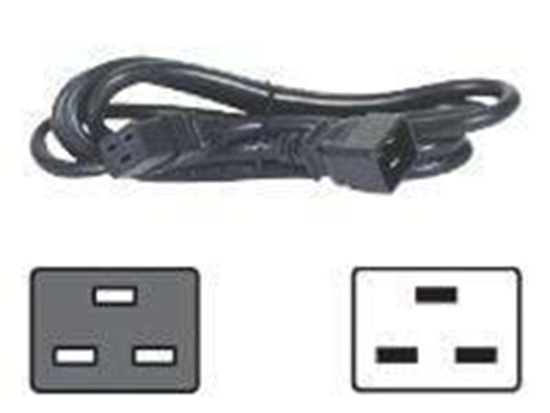 APC Strom Kabel