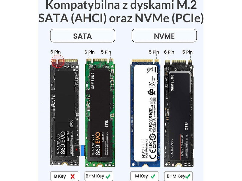 ORICO M.2 NVMe/SATA 10Gbps bay - Black