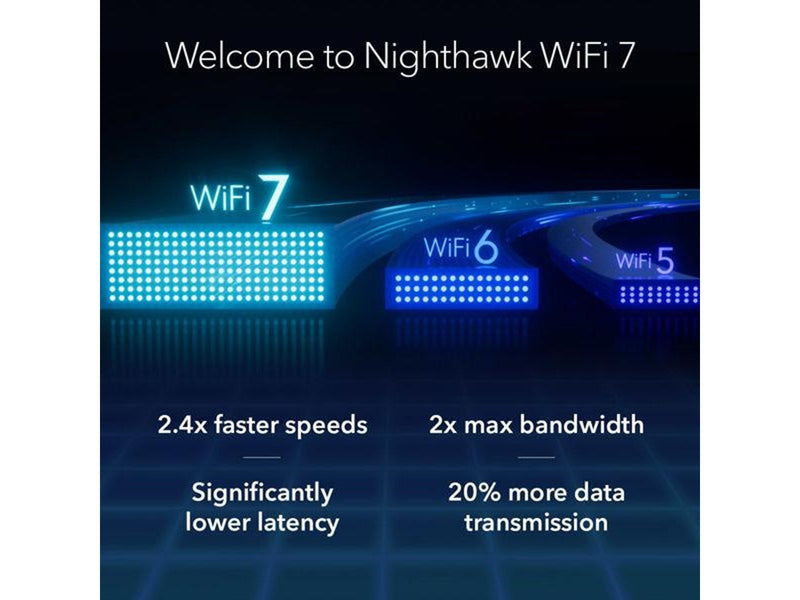 Netgear Nighthawk RS300 - Router Wi-Fi 7