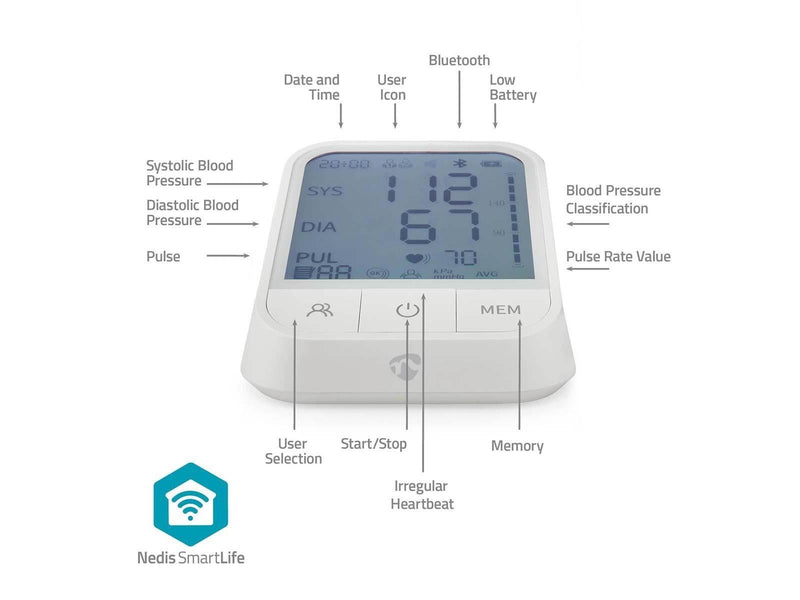 Nedis Blutdruckmessgerät BTHBP10WT blood pressure unit