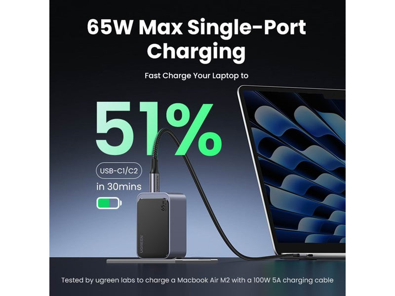 UGREEN Nexode S 65W 3-Port GaN PD Fast Charger (USB-A + 2x USB-C)