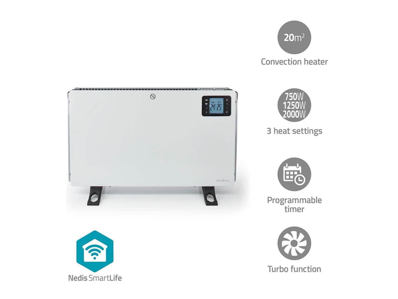 Nedis HTCO50WTW electric space heater