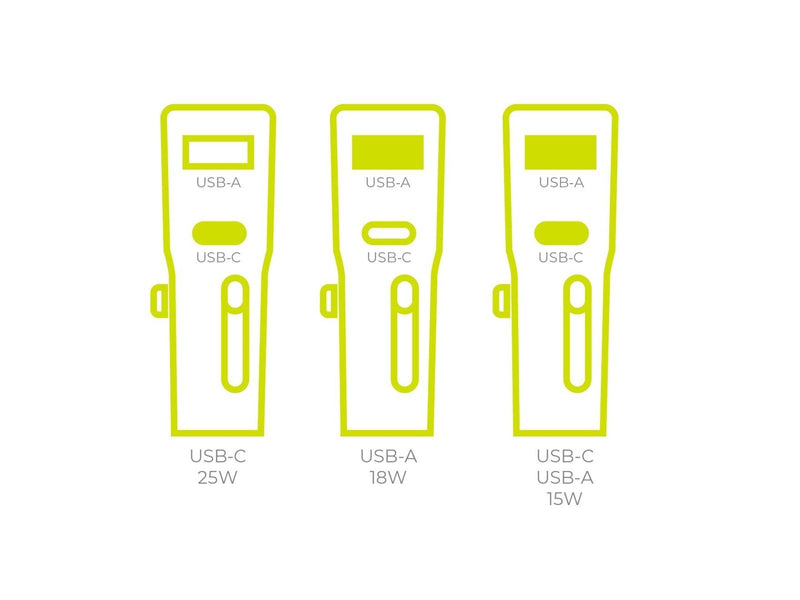Mobile Origin Travel adapter 25W EU/US/UK/AU black