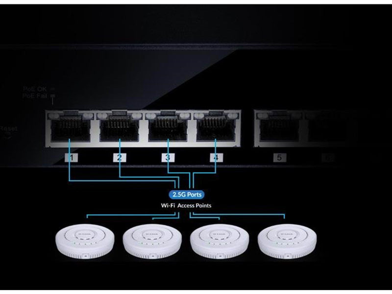 D-Link DMS-108 8-Port 2.5G Multi-Gigabit Desktop Switch