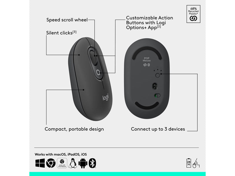Logitech POP Mouse with Emoji - Graphite - Maus (Schwarz)