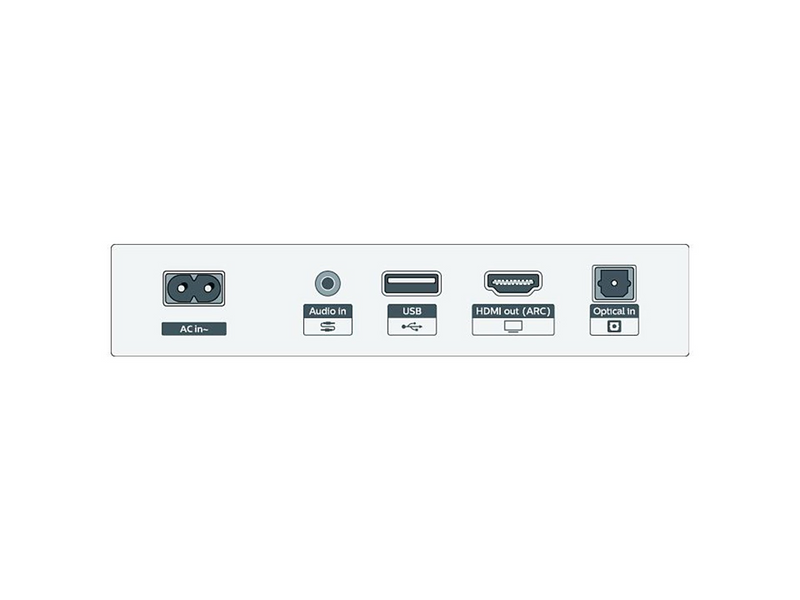 Philips  TAB5109/10 - soundbar