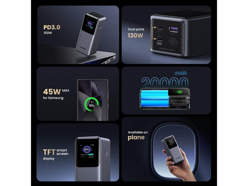 UGREEN 130w Fast Charging Power Bank Powerbank (Akku) - Grau - 20000 mAh