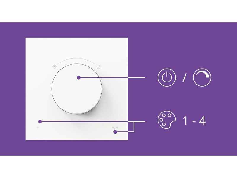 WiZ Smarter Dial Schalter