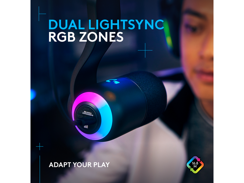 Logitech G: Yeticaster GX