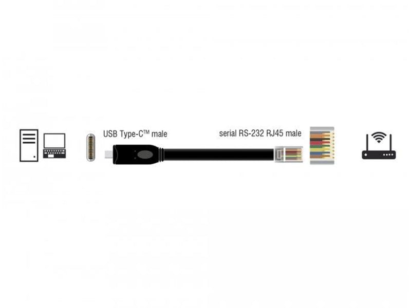 DeLOCK Serial Adapter - USB-C - RS-232 x 1