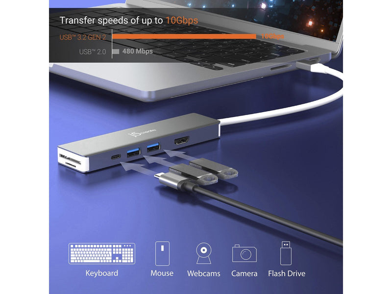j5create 7-in-1 Multi-Port Adapter (with 100W PD)