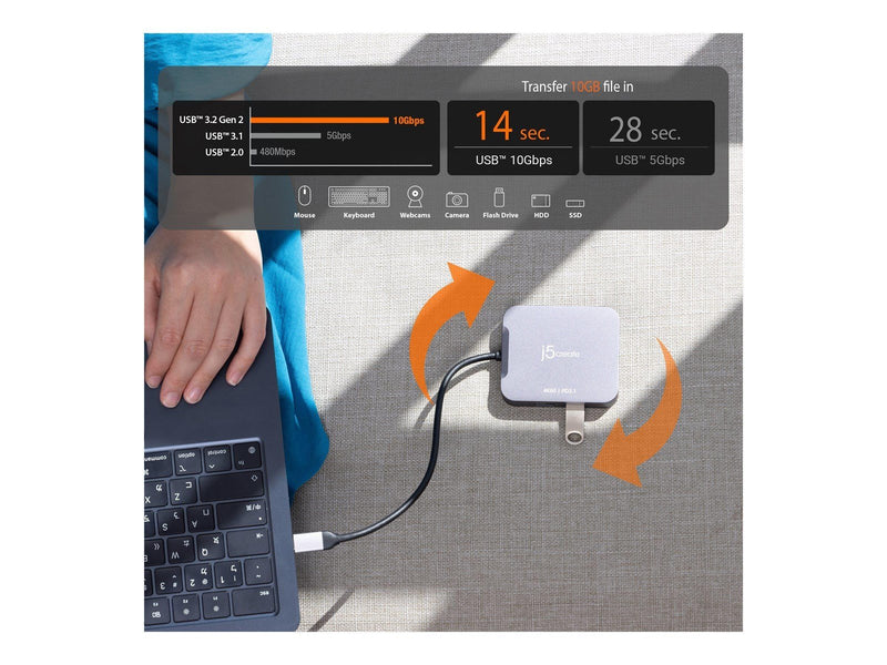 j5create 5-in-1 USB-C Travel Adapter (with Ethernet and 140W PD)