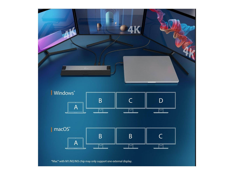 j5create USB4 Triple 4K Display Docking Station (With Ethernet)