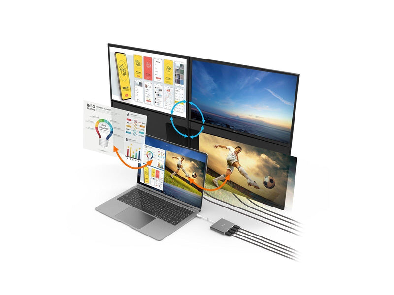 j5create USB-C to 4-Port HDMI Multi Monitor Adapter