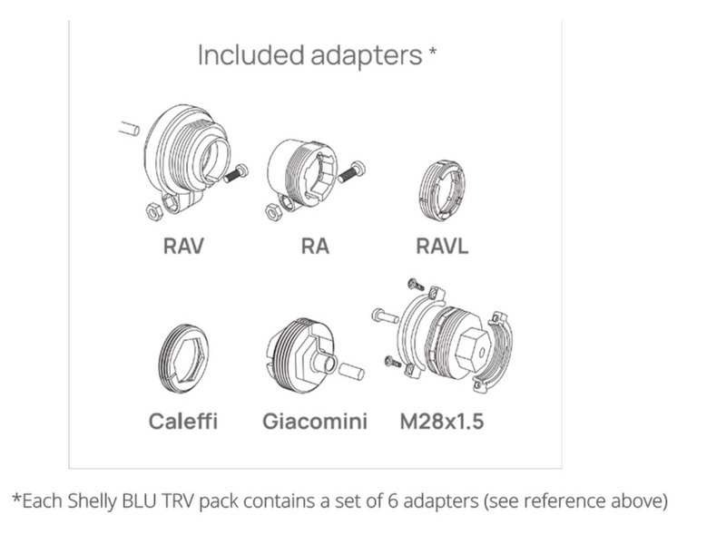 Shelly BLU TRV 3-Pack + BLU Gateway Gen3
