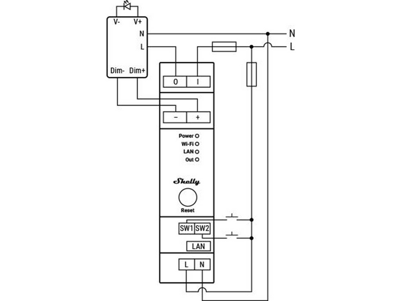 Shelly Pro Dimmer 0/1-10V PM