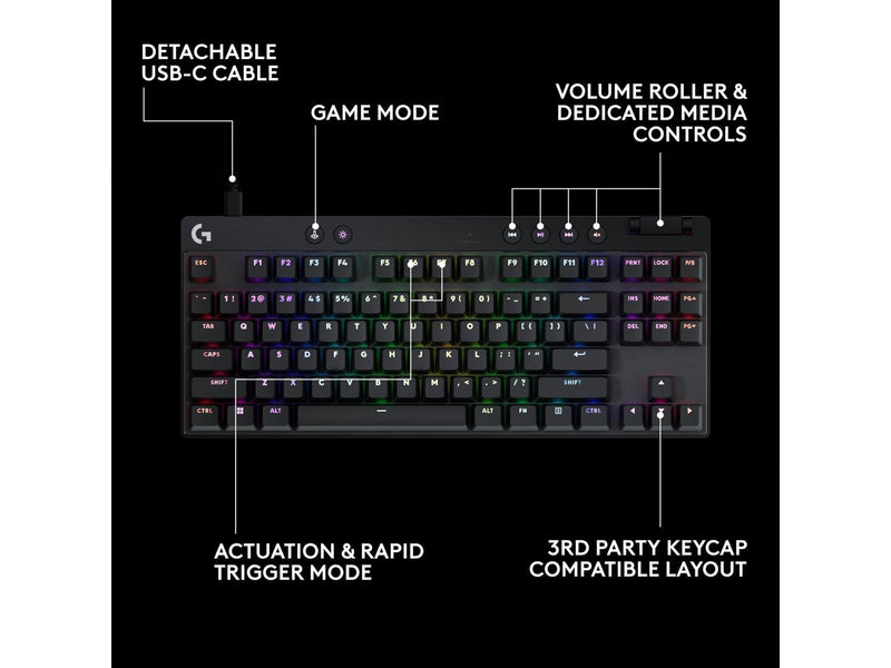 Logitech G PRO X TKL - Linear - Linear - Gaming Tastaturen - Französisch - Schwarz