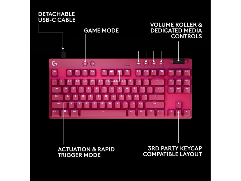Logitech G PRO X TKL - Linear - Linear - Gaming Tastaturen - Französisch - Pink