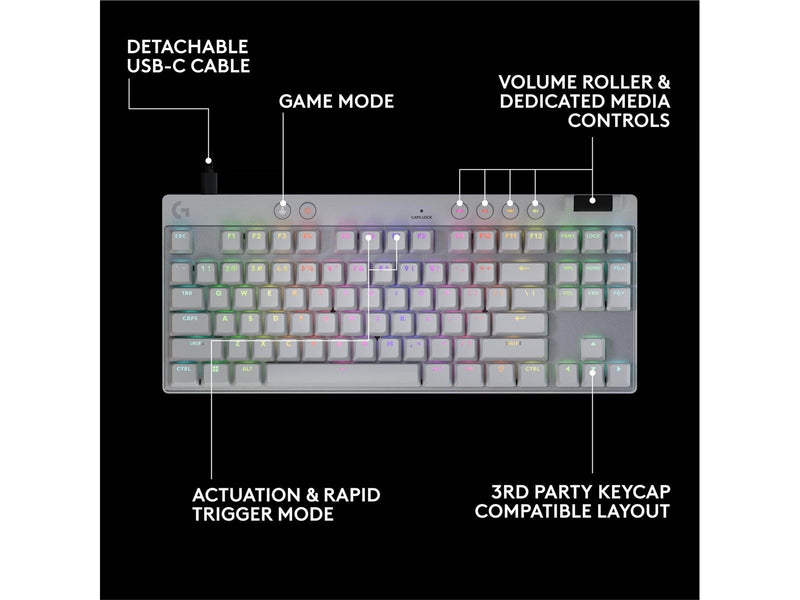 Logitech G PRO X TKL - Linear - Linear - Gaming Tastaturen - Französisch - Weiss