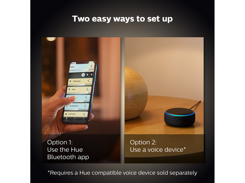 Philips Hue Being Plafond Ceiling Light - White