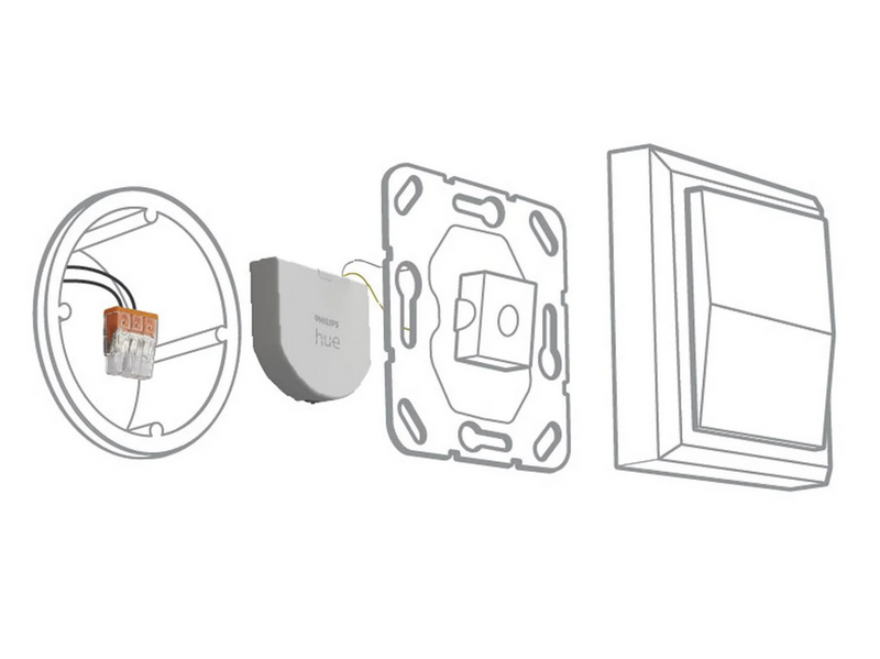 Philips Hue Wall Switch Module 2-Pack