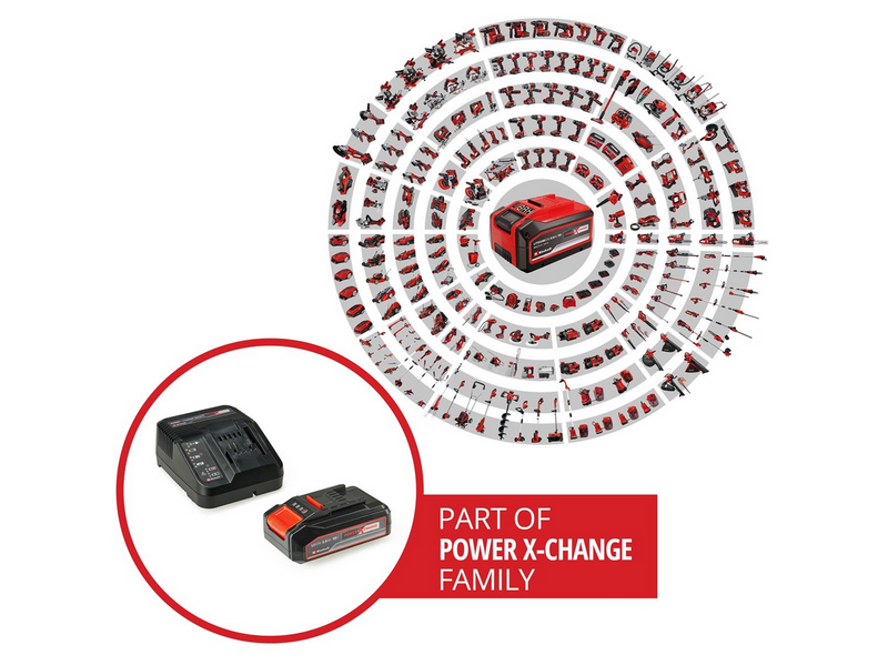 Einhell PXC-Starter-Kit 18V 2.5Ah